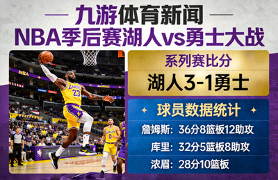 九游体育新闻：NBA季后赛湖人vs勇士大战，詹姆斯关键三分锁定胜局，系列赛比分与球员数据统计